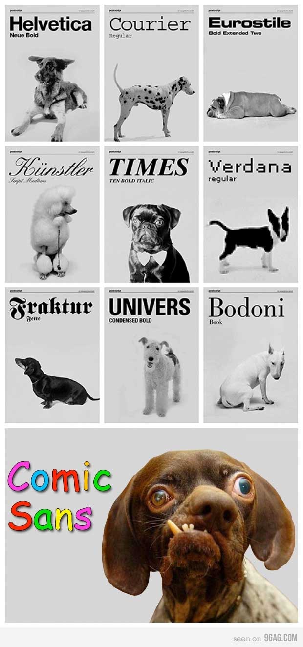 If fonts were dogs