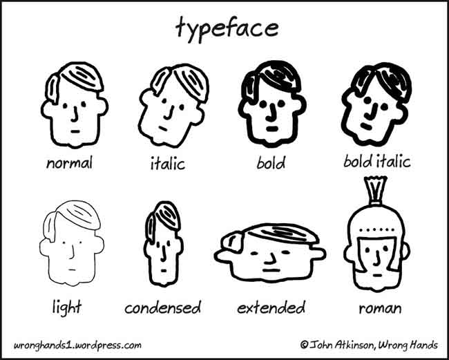 typeface variants